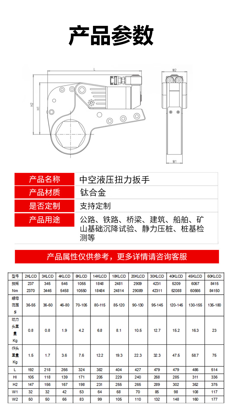 4產品參數(shù) 搭配推薦 合并.jpg